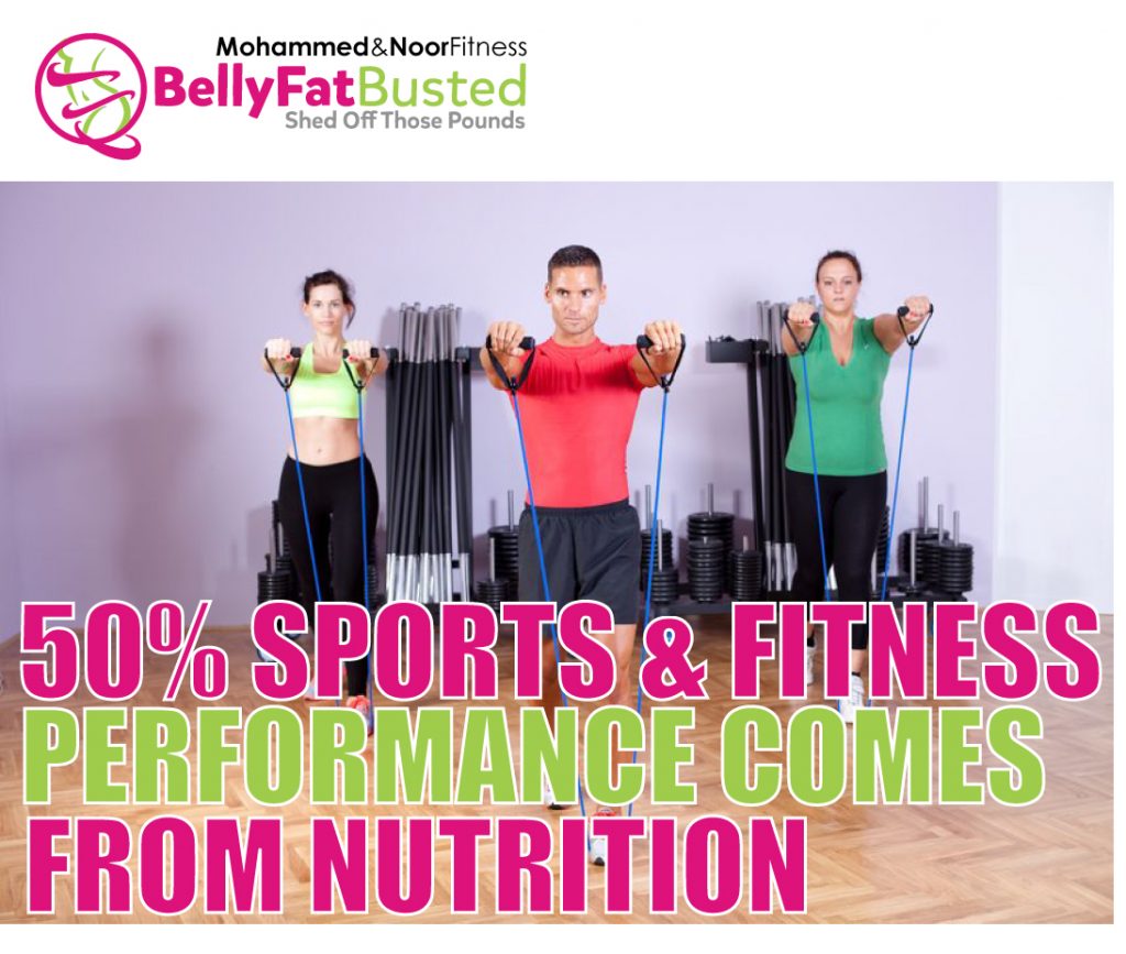 beachbody-bellyfatbusted-mohammed-50%-of-sports-and-fitness-performance-comes-from-nutrition-nutrition-16-3-2016
