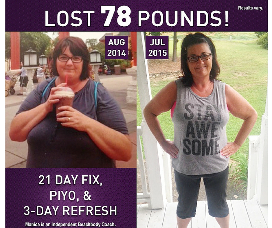 MONICA JOSUPAIT LOST 78 LBS. WITH 21 DAY FIX, PIYO, AND 3-DAY REFRESH