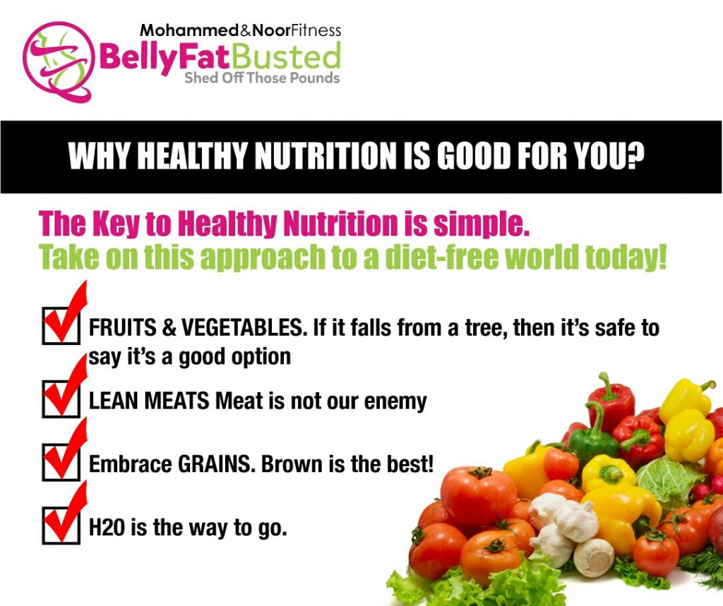 beachbody-bellyfatbusted-why-healthy-nutrition-is-good-for-you-nutrition-1-1